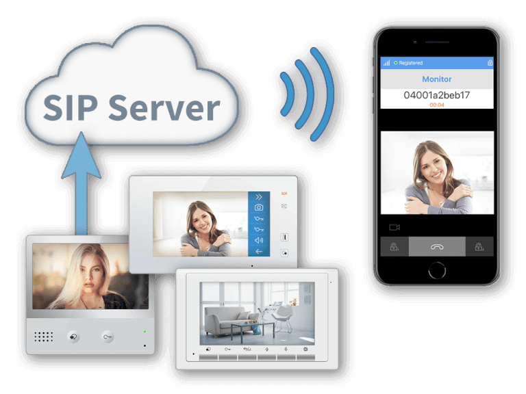 What to know about our video intercom system