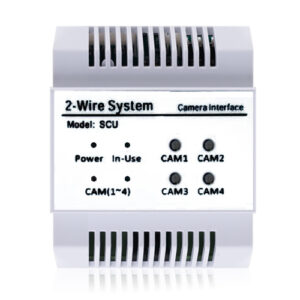 Two Easy CCTV Module